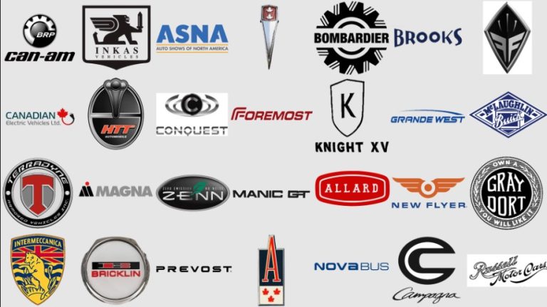 Logo Ide Nama Usaha Dealer Mobil