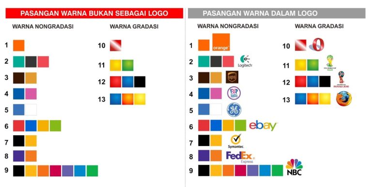 Kombinasi Warna untuk Logo Perusahaan - jasalogocepat