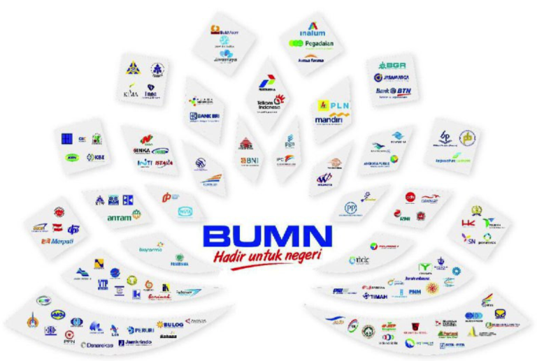 ide nama perusahaan holding jasalogocepat