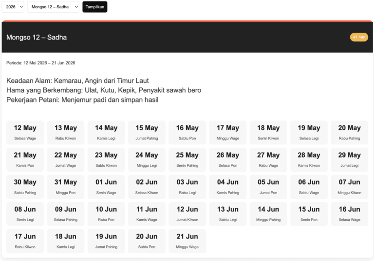 Mongso 12 sadha 2026 jasalogocepat