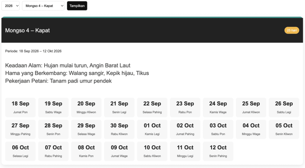 Mongso 4 kapat 2026 jasalogocepat