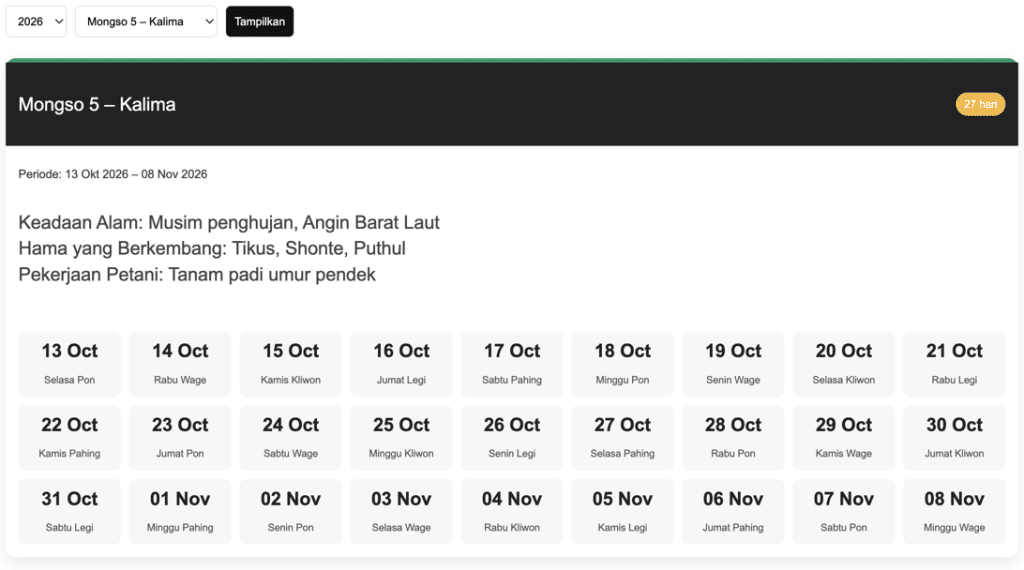 Mongso 5 kalimo 2026 jasalogocepat